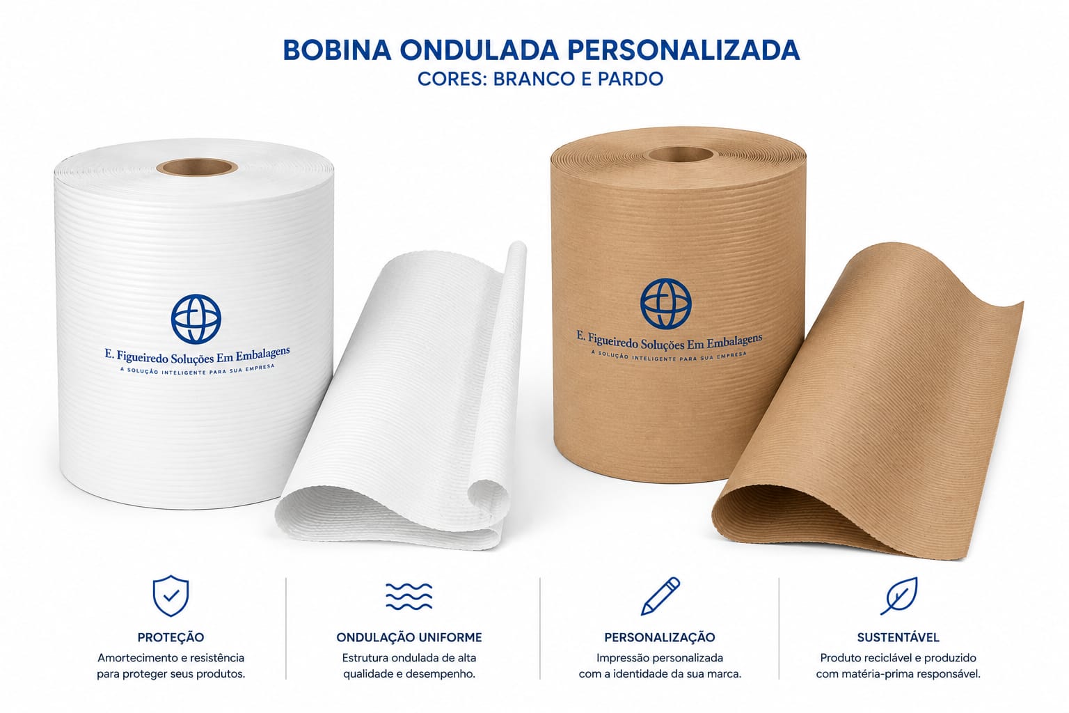 Bobina Ondulada